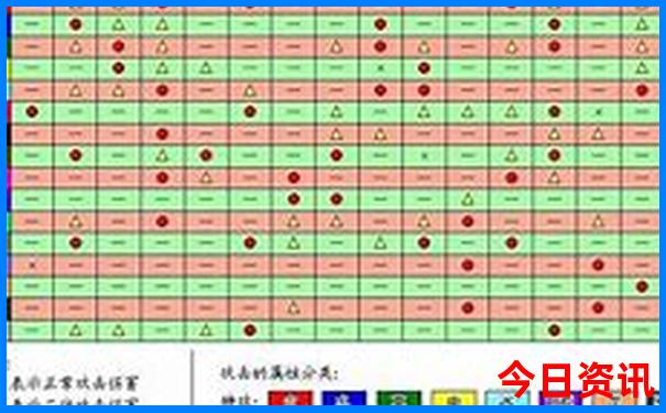 重庆周边避暑胜地推荐